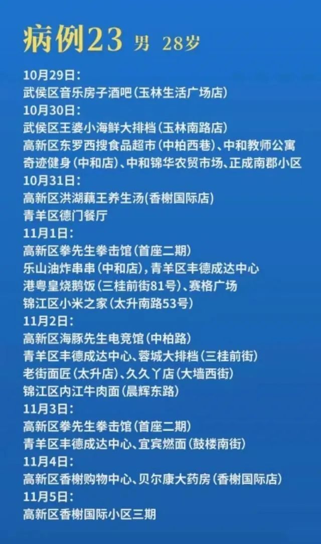 一场突发的疫情，撕下成都休闲的外衣，暴露令人震惊的本质(图2)